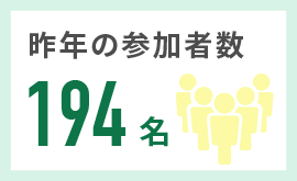 昨年度の参加者数194名