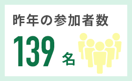 昨年度の参加者数164名