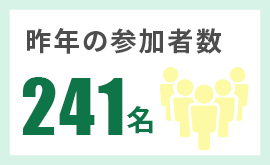 昨年度の参加者数135名